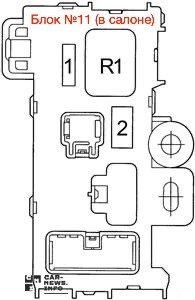 Блок №11 в салоне Toyota Corolla E110