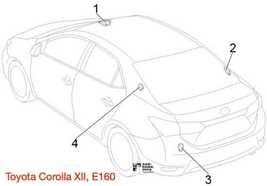 Блоки в салоне Toyota Corolla XII, Е160 Седан