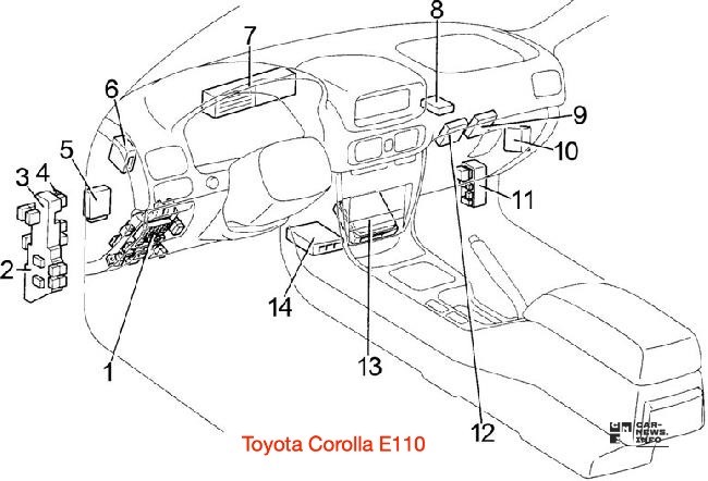 Расположение всех блоков и реле в салоне Toyota Corolla E110