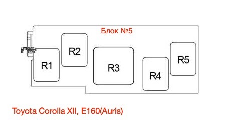 Реле блока №5 в салоне Toyota Corolla XII, Е160(Auris)