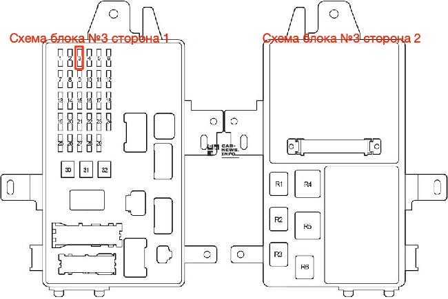 Схема блока предохранителей и реле №3 в салоне Тойота Камри XV30