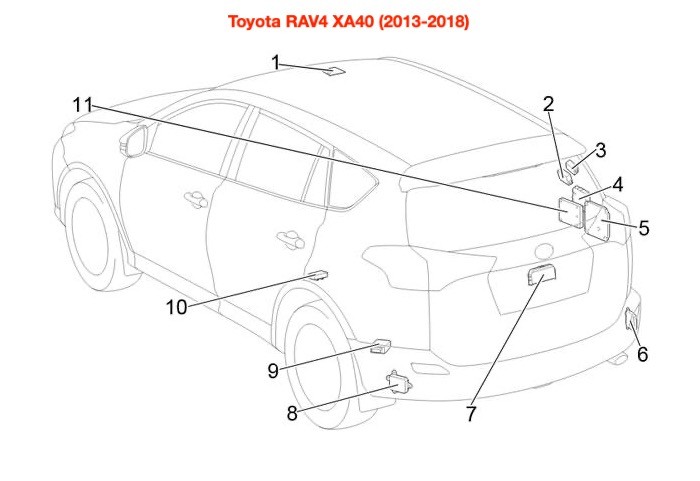 Дополнительные электронные блоки, реле и датчики в салоне Toyota RAV4 XA40 (2013-2018)
