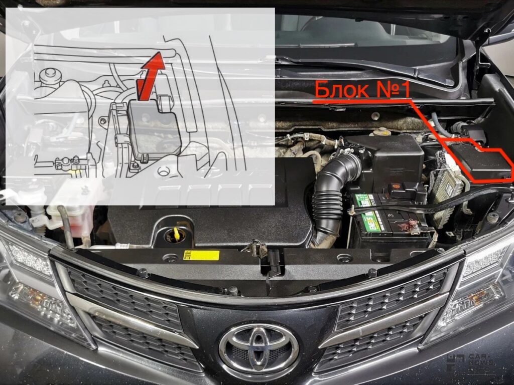 Расположение блока №1 в моторном отсеке Toyota RAV4 XA40 (2013-2018)