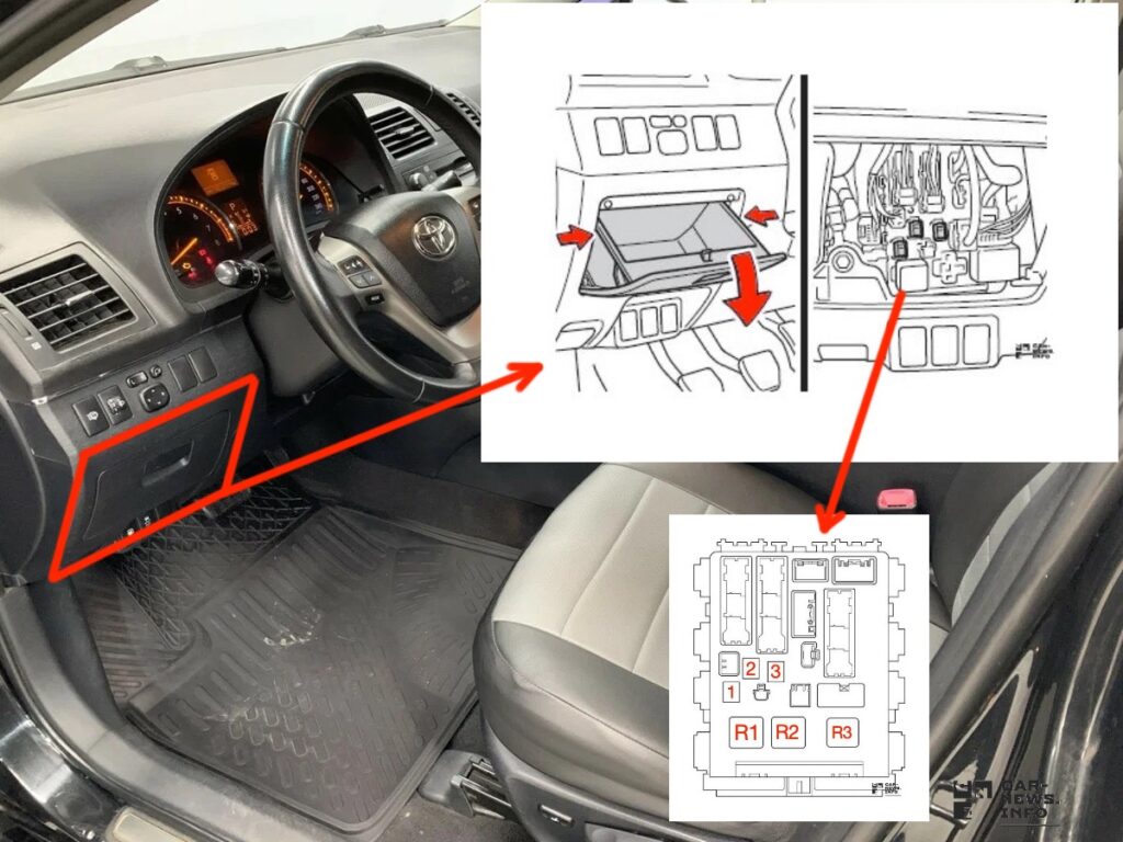 Расположение блока предохранителей №1 сторона 1 (к водителю) Toyota Avensis 3 (2009-2017)
