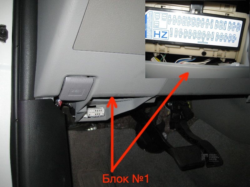 Расположение блока предохранителей №1 в салоне Toyota RAV4 XA30(2005-2012)