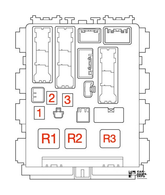 Схема расположения предохранителей и реле блока №3 сторона 1 (к водителю) Toyota Avensis 3 (2009-2017)