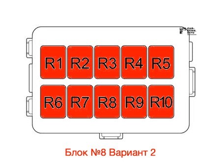 Схема расположения реле блока №8 в моторном отсеке (Вариант 2) Toyota RAV4 XA40 (2013-2018)