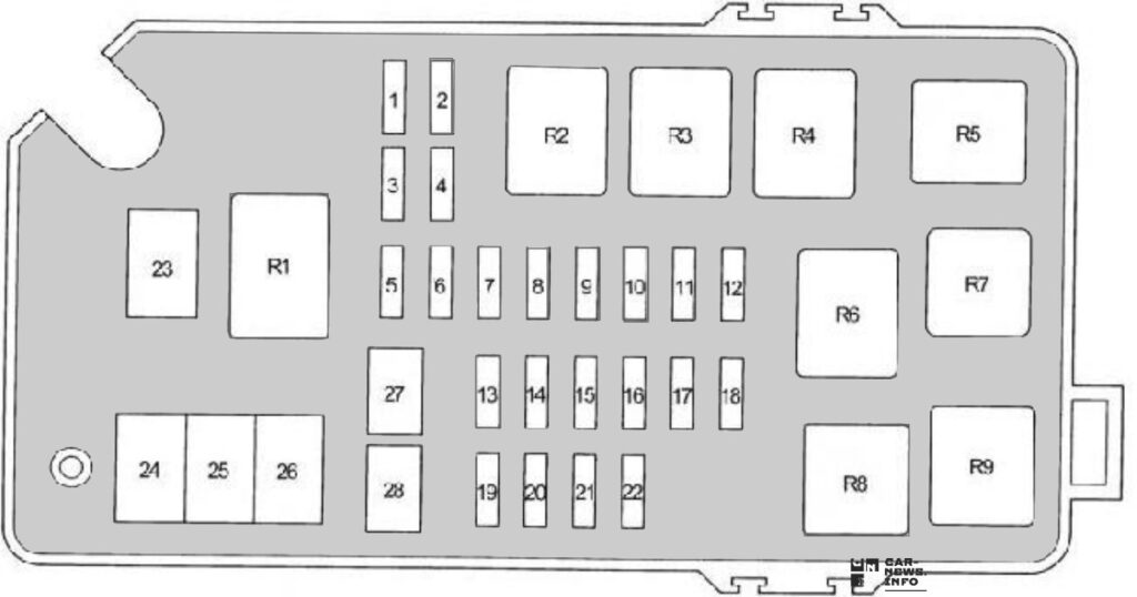 Схема расположения предохранителей блока №1 в моторном отсеке Toyota Land Cruiser Prado 90 : 95