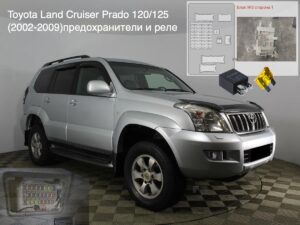 Toyota Land Cruiser Prado 120:125 (2002-2009)предохранители и реле